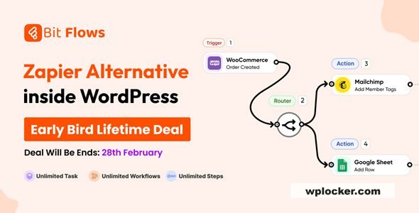 Bit Flows Pro 0.5.0 – Advanced Workflow Automation Plugin  nulled