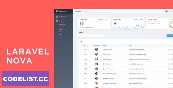 Laravel Nova v4.35.4 – Administration Panel For Laravel – nulled